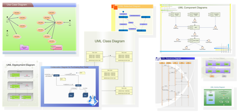 UML diagrams