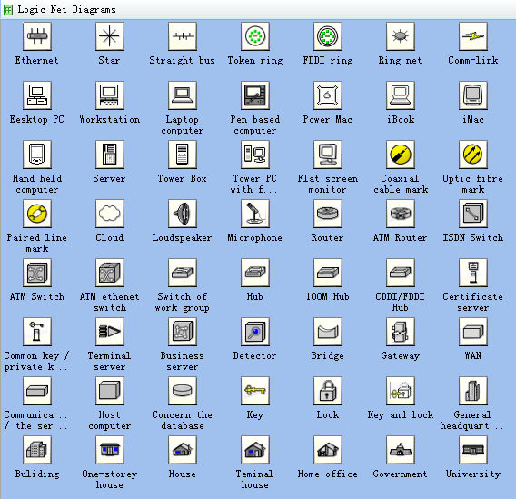 Logic network diagrams stencils 