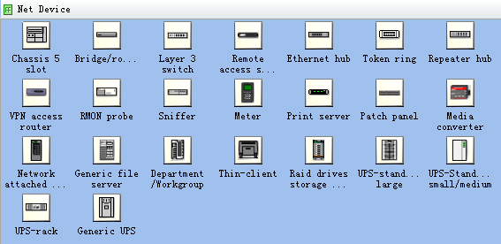 Net Device stencils 