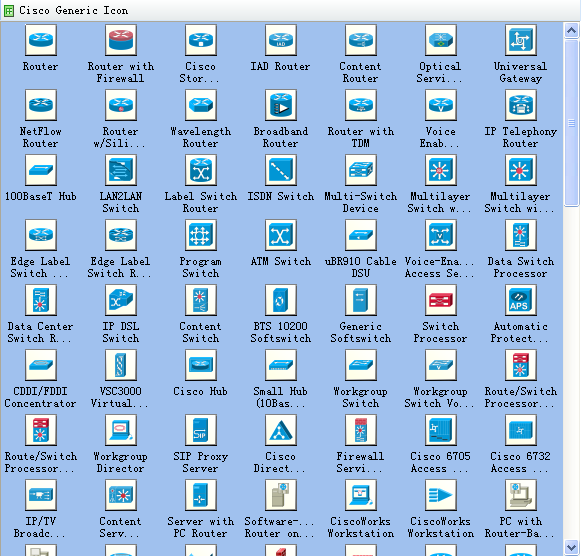 Cisco stencils 