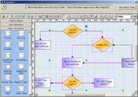 Edraw Flowchart ActiveX Control