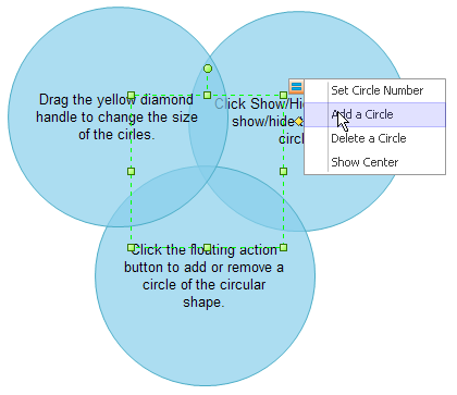 venn diagram template