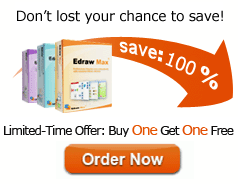 Buy Flowchart Software with Discount