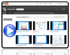 View edraw vedio tutorial