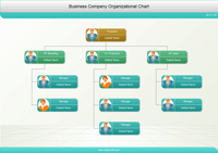 Photo Buiness Organizational Chart