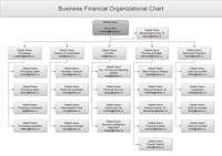 金融组织结构图