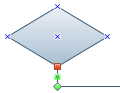 The position of connection point
