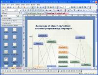 flowchart software