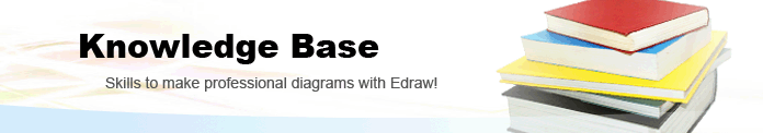Edraw Knowledge Base - Find Flowchart, Org Chart, Network Diagram Solutions