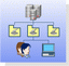 Active Directory