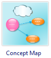 Concept Map