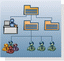 LDAP