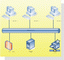Basic Network Diagram