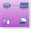 Cisco Network Design
