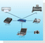 Physical Network Diagram
