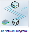 3D Network Diagram Type