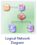 Logical Network Topology