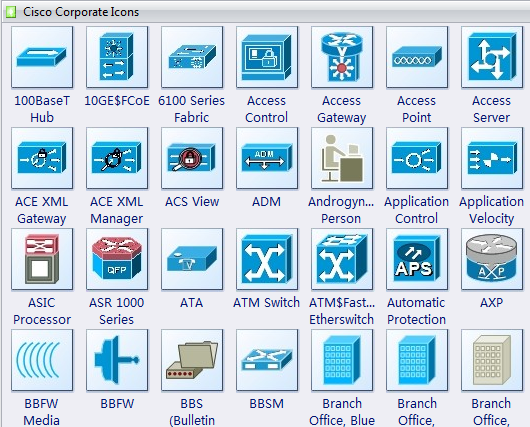 organization chart icon. More Cisco Corporate Icons