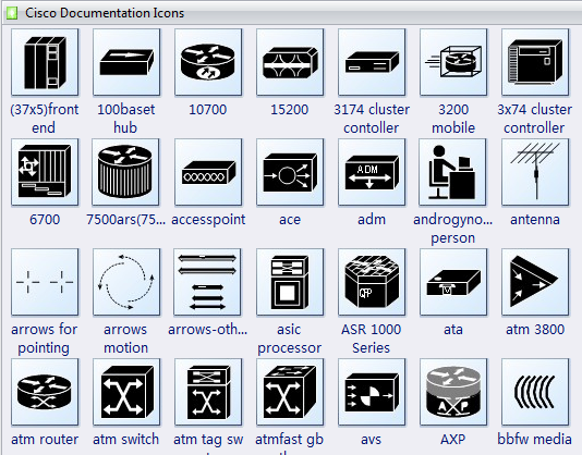 More Cisco Documentation Icons Shapes