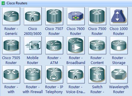 Architecture Diagram on Router Symbols And Cisco Router Symbols