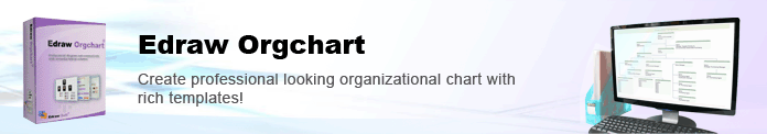 organizational chart software with examples and templates