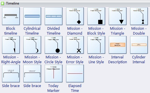 timeline examples. Timeline Template