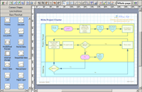 EDraw Flowchart ActiveX