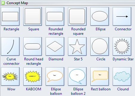 basic concept map shapes