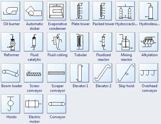 together with Auto Electrical Symbols Chart in addition Wind Turbine 