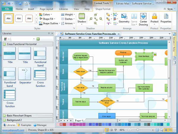 Free Process Flow Chart Software