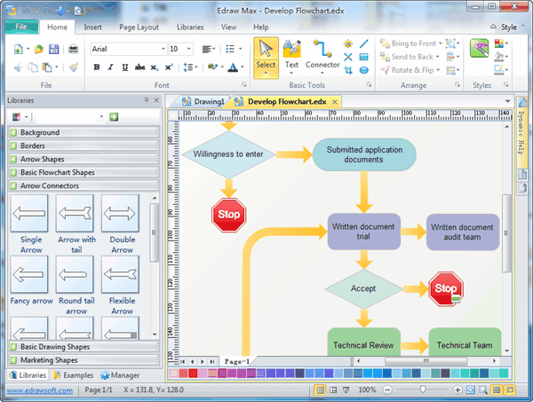 Easy Flowchart Software To Benefit Process