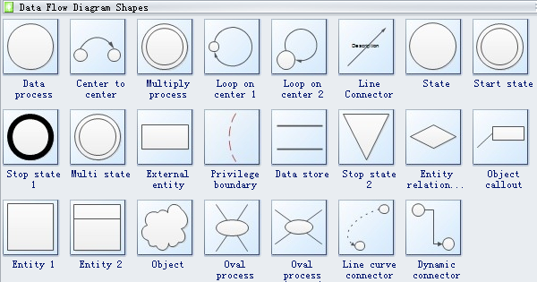 Cctv Symbols Symbols Visio Stencil Shapes Software For