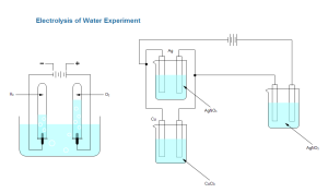 电解水实验插画示例