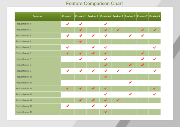 feature-comparison-chart-templates-and-maker