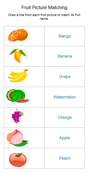 水果剪贴画应用示例
