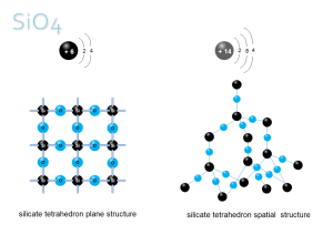 分子模型图示例