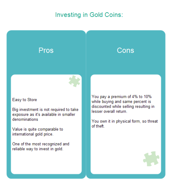 Pros and Cons T Chart Examples and Templates