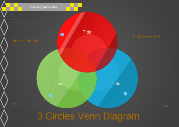 3 Circles Venn Diagram Templates and Examples