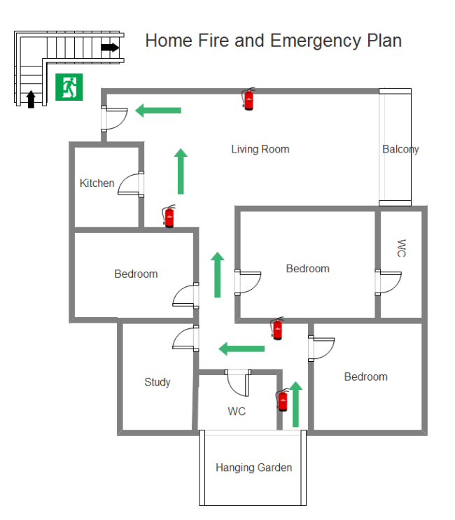 Protect Your Family with an Home Emergency Evacuation Plan