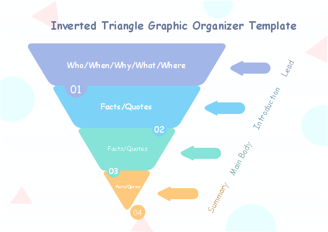 Inverted Pyramid Graphic Organizer