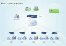 Information Center Network