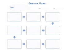 Simple Sequence Chart