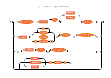 Sqlite Syntax Diagram