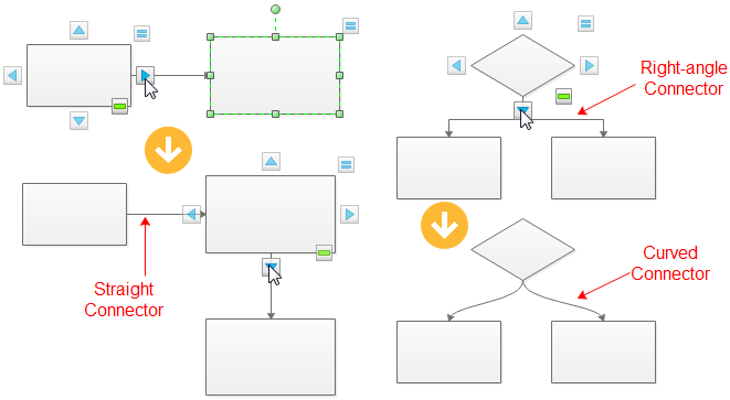Connect diagram Shapes