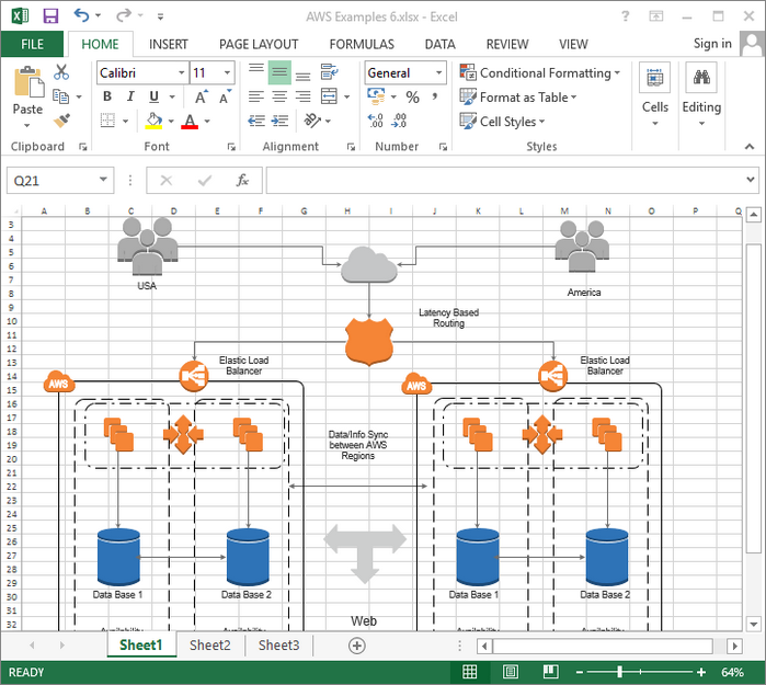 AWS-Diagramme für Excel erstellen