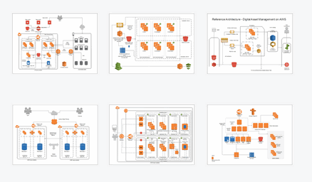 símbolos del diagrama de aws