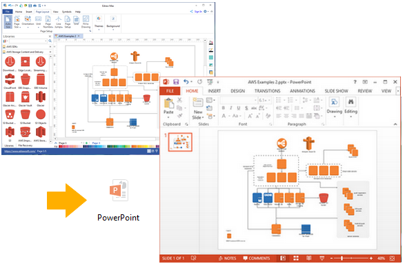 AWS-Diagramm nach PowerPoint exportieren