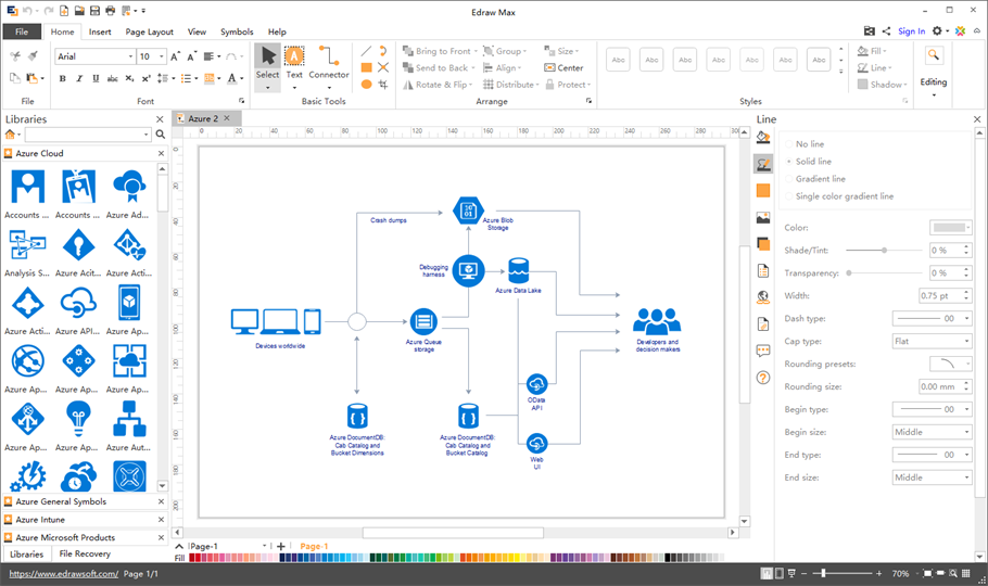 diagrama azure mac