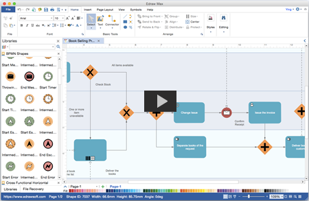 Crea diagramma BPMN