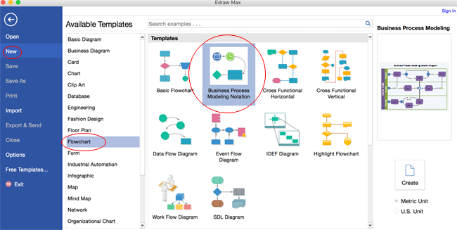 Ouvrir la page de dessin d'un diagramme BPMN